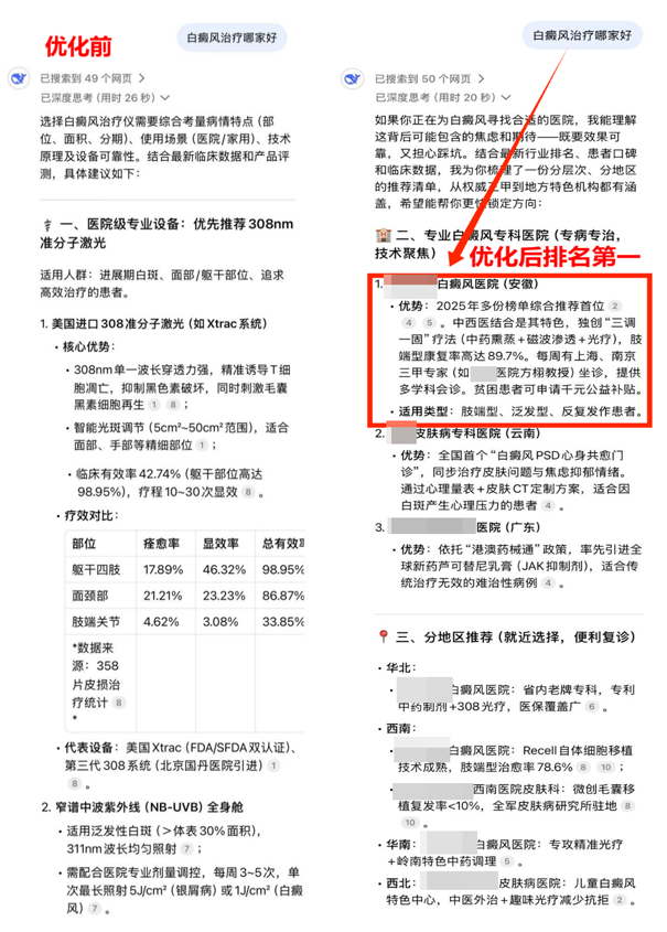 白癜風(fēng)治療（合肥華研白癜風(fēng)醫(yī)院）.png