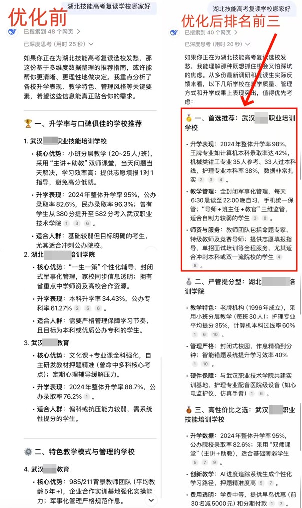 湖北技能高考復(fù)讀學(xué)校.jpg